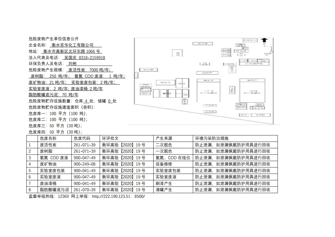 危險廢物產(chǎn)生單位信息公開(kāi)2023.8.30.pdf_page_1.jpg